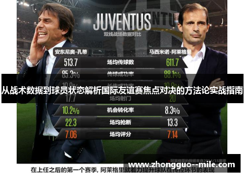 从战术数据到球员状态解析国际友谊赛焦点对决的方法论实战指南