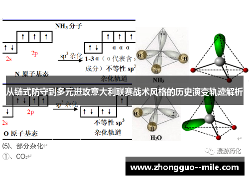 从链式防守到多元进攻意大利联赛战术风格的历史演变轨迹解析