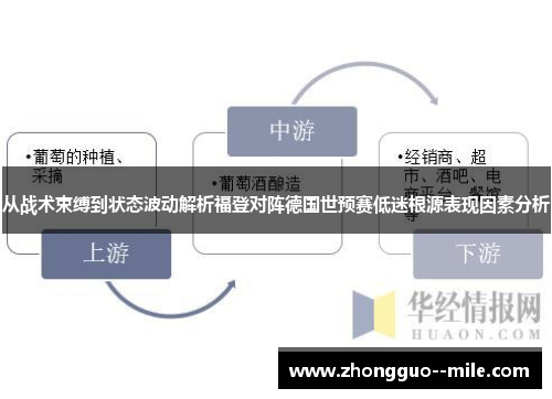 从战术束缚到状态波动解析福登对阵德国世预赛低迷根源表现因素分析