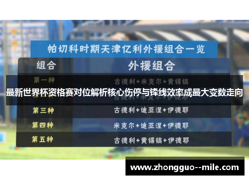 最新世界杯资格赛对位解析核心伤停与锋线效率成最大变数走向