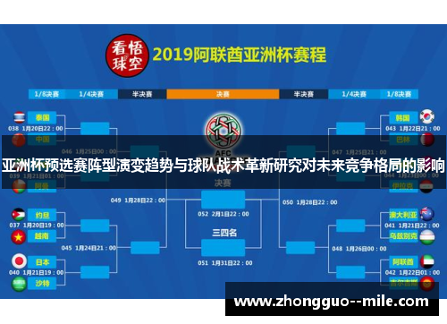 亚洲杯预选赛阵型演变趋势与球队战术革新研究对未来竞争格局的影响 亚洲杯预选赛阵型演变趋势与球队战术革新研究对未来竞争格局的影响